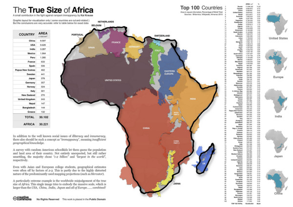 True Size of Africa